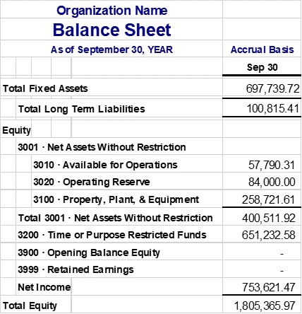 Reclassing Net Assets in QuickBooks | Nonprofit Accounting Basics